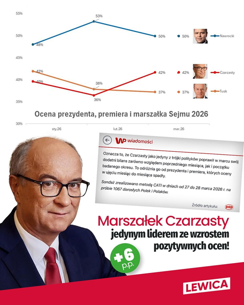 Grafika Włodzimierz Czarzasty copy copy